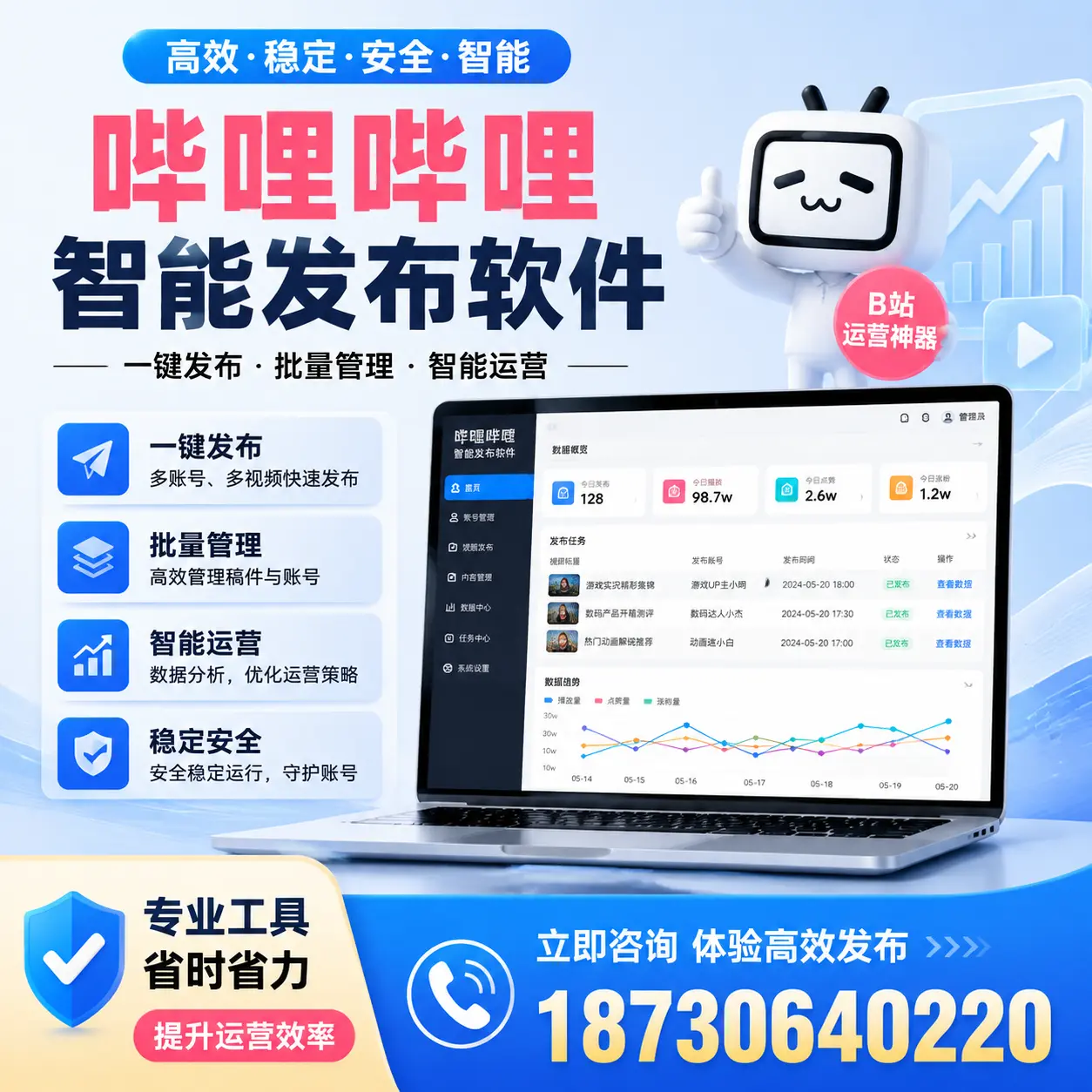 解密哔哩哔哩智能发布软件：功能与优势分析在 阜阳